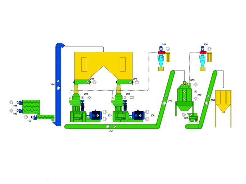 EFB_Pellet_Line__58ed99c029447.jpg